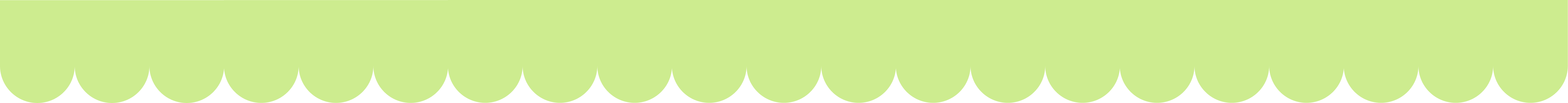 border